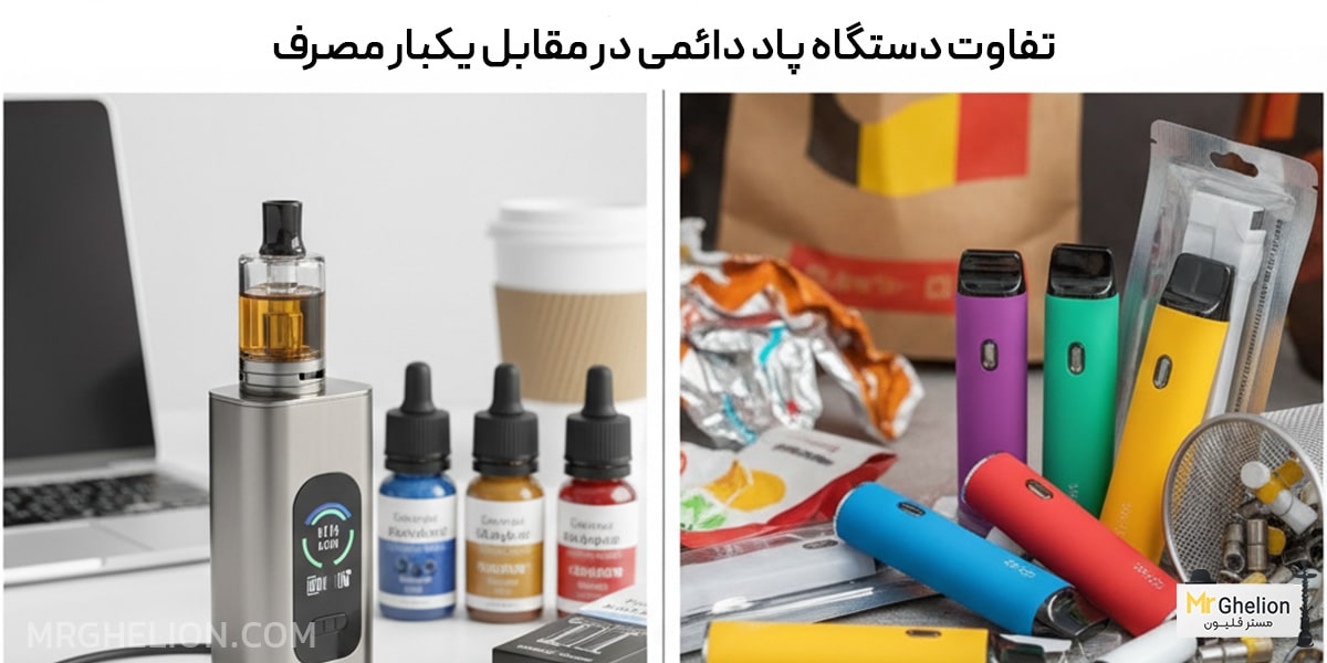 دستگاه پاد دائمی